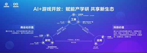 王者荣耀宣布无限开放规划 天工将在9-11月封测