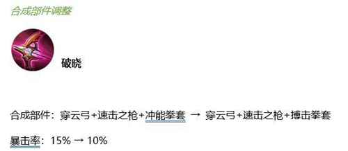 王者荣耀8.12抢先服更新 10件装备调整 后排削弱/坦克崛起