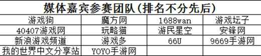 4399我的世界建筑大赛正赛争霸赛开启