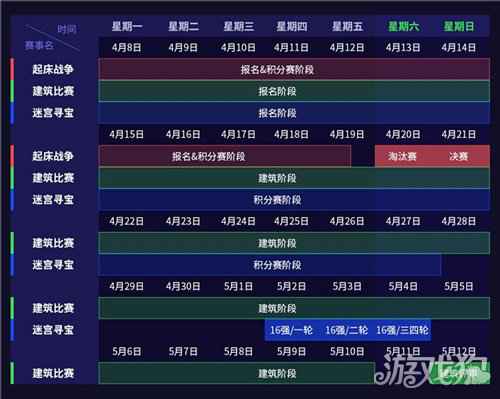 2019NeXT春季赛 我的世界系列赛正式开启